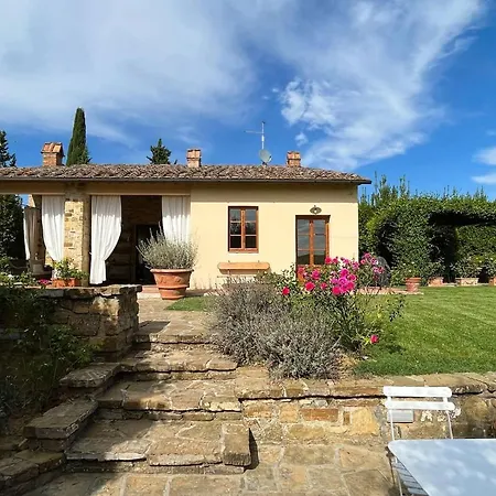 Dante - Casa Con Piscina Privata E Jacuzzi Tra Firenze E Chianti