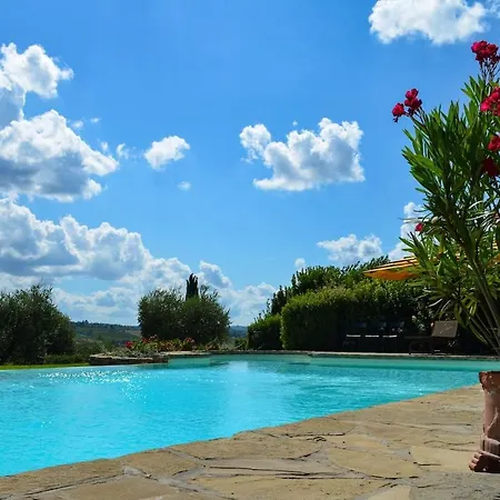 Dante - Casa Con Piscina Privata E Jacuzzi Tra Firenze E Chianti
