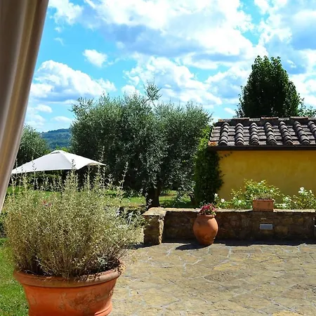 Dante - Casa Con Piscina Privata E Jacuzzi Tra Firenze E Chianti * Scandicci