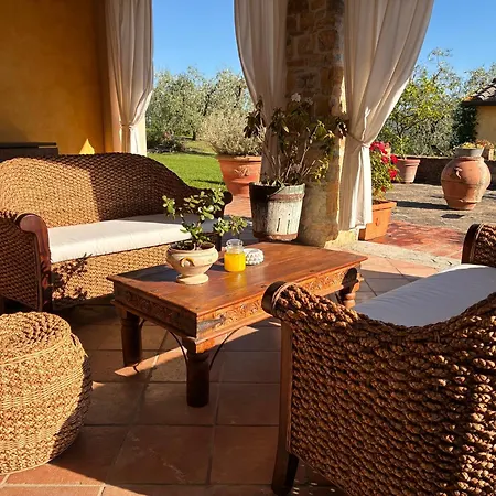 Dante - Casa Con Piscina Privata E Jacuzzi Tra Firenze E Chianti * סקנדיצ'י